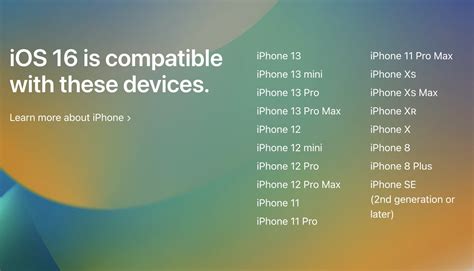 Devices to Support iOS 16