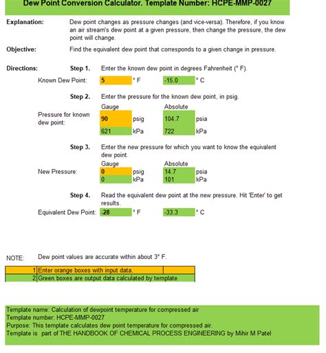 Calculate Accurate Dew Point with Dew Point Calculator Excel - Efficient and Easy to Use
