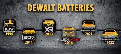 Dewalt Battery Comparison Chart
