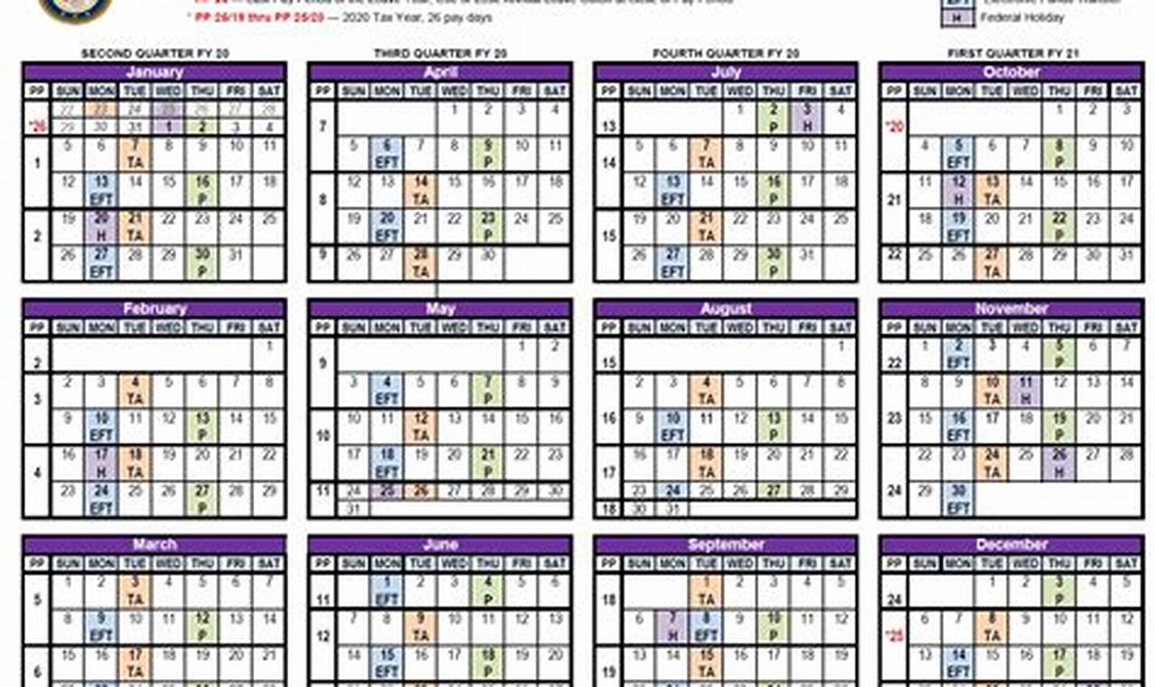 Dfas Pay Calendar 2024