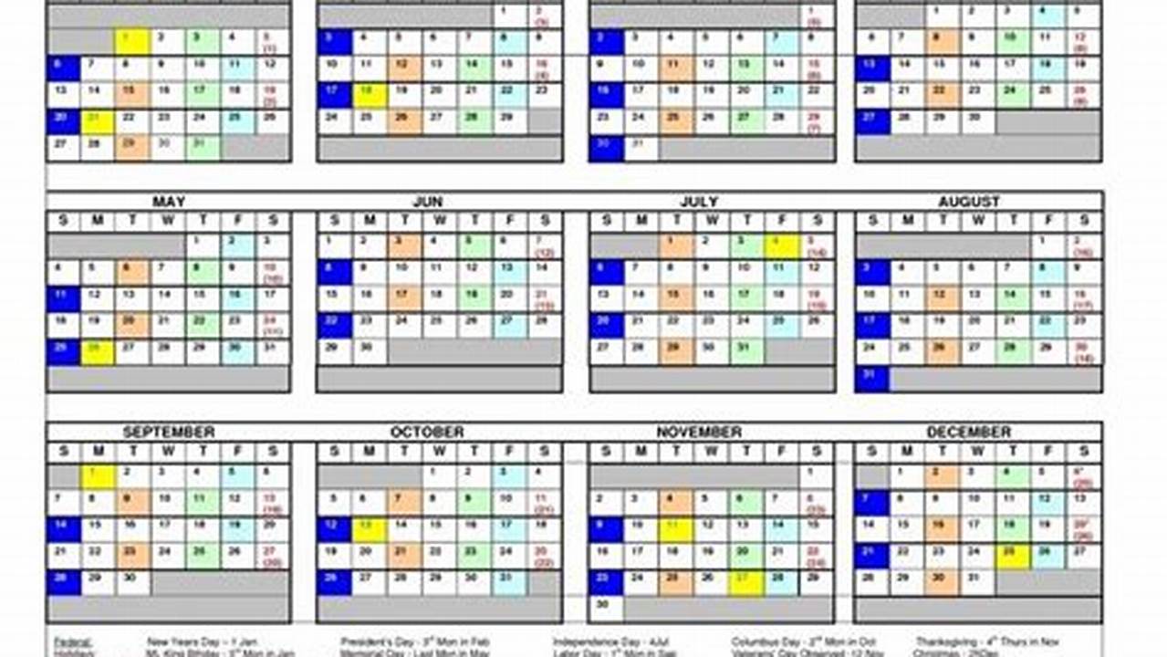 Dfas Pay Periods Calendar 2024