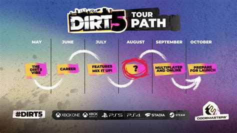 DiRT 5 release date