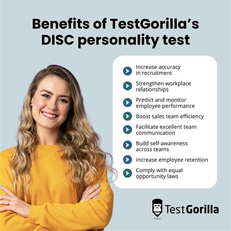 DiSC Personality Test in Urdu