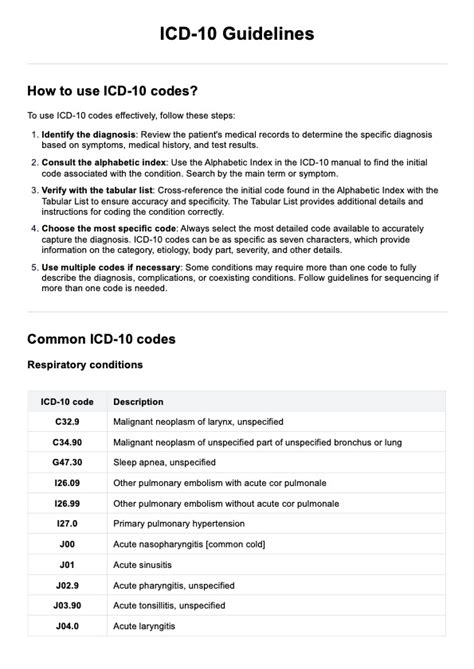 Diabète 1.5 et le code ICD 10