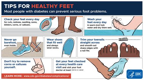 Diabetic Foot Care