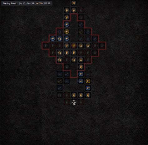 Diablo 4 Arc Lash Build