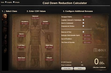 Optimize Your Gameplay with the Diablo 3 Cooldown Calculator: A Must-Have Tool for Every Player