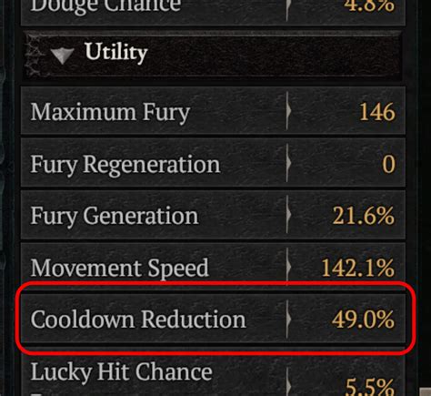 Maximize Your Diablo 3 Gameplay with our Cooldown Reduction Calculator