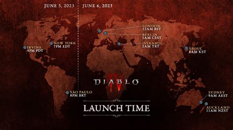 Diablo 4 early access start
