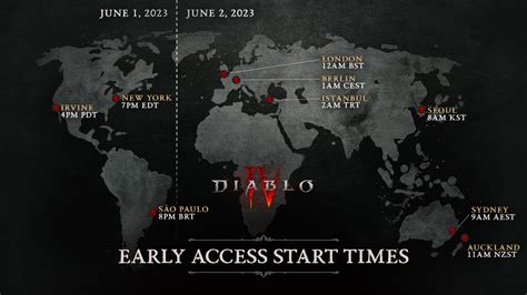 Diablo 4 early access start time