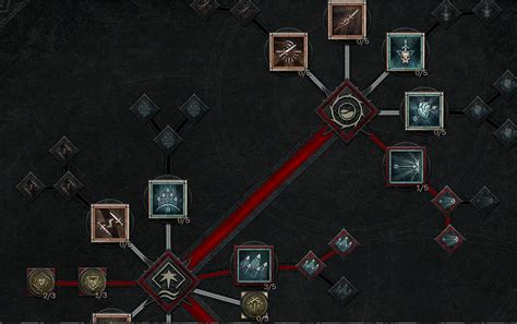 Diablo 4 skill tree