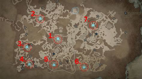 Diablo 4 waypoints