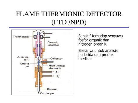 Diagnosing FTD and NPD
