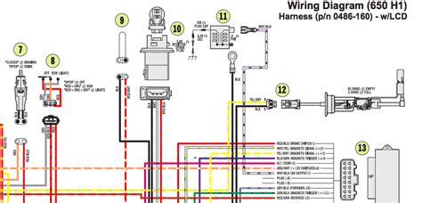 Diagnostic Applications of Wiring Diagrams