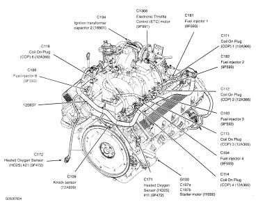 Diagnostic Applications 1999 F150 Engine Wiring