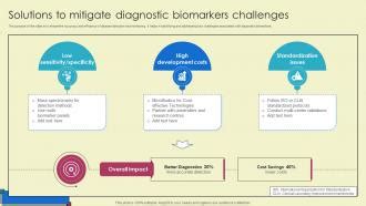 Diagnostic Challenges and Solutions