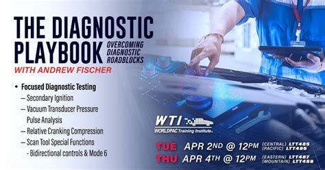 Diagnostic Roadblocks