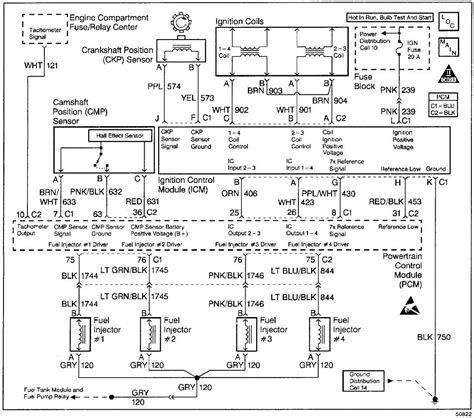 Diagnostic Strategies Using the Grand Am Wiring Diagram