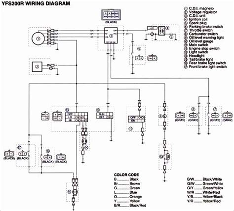 Diagnostic Techniques Wiring Issues Yamaha Big Bear 350