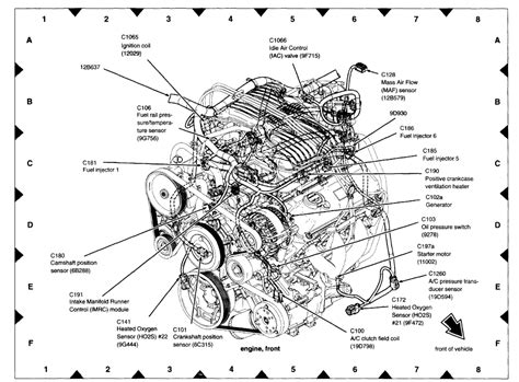Diagnostic Tool