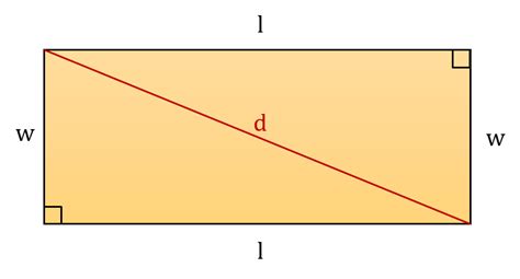 Diagonal Of A Rectangle Calculator