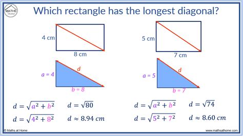 Diagonal Of A Rectangle Calculator