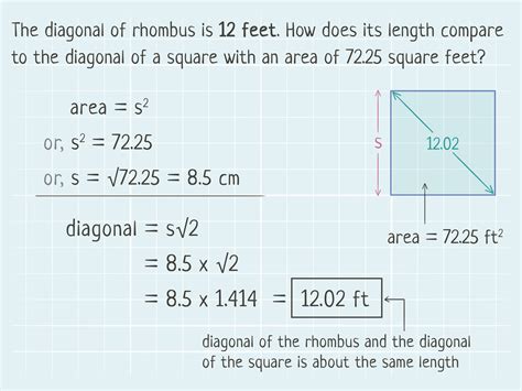 Diagonal Of A Square Calculator
