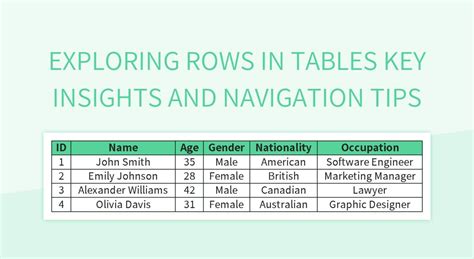 Diagram Navigation Tips