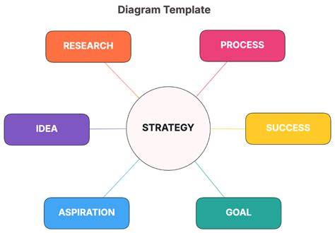 Diagram Templates Free Download - Great Research