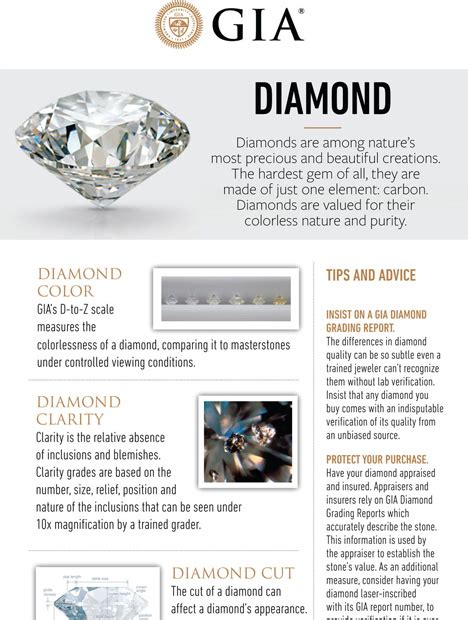 Diamond Buying Tips - How Important is the Diamond Certificate