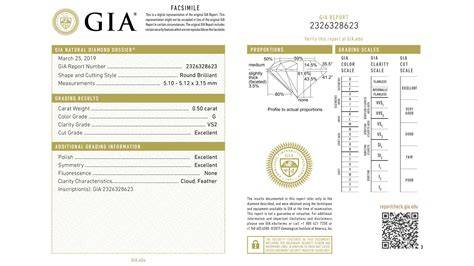 Diamond Certificates