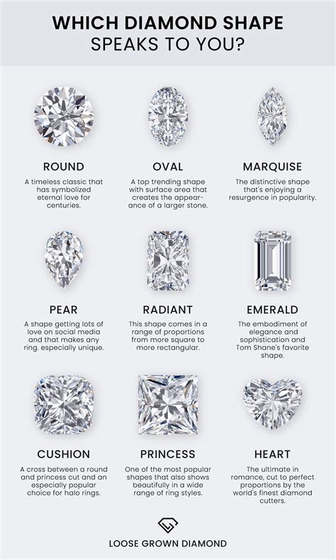 Diamond Cut