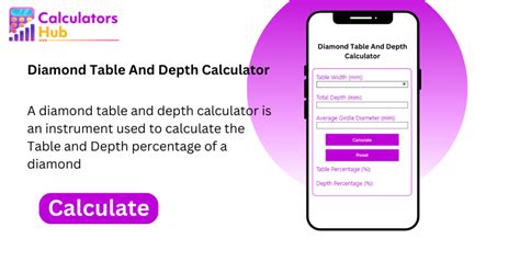 Diamond Depth Calculator