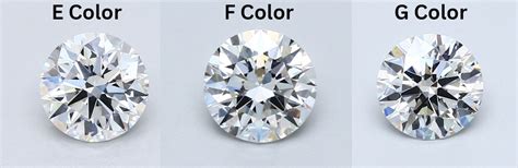 Diamond F Color Vvs2