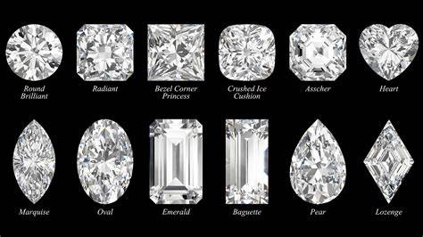 Diamond Shapes and Budget