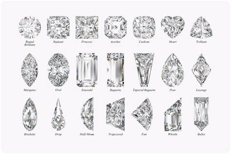 Diamond Shapes and Settings
