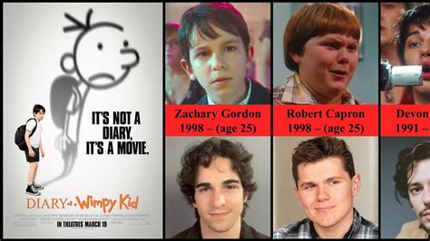 Diary Of A Wimpy Kid Cast Rodney