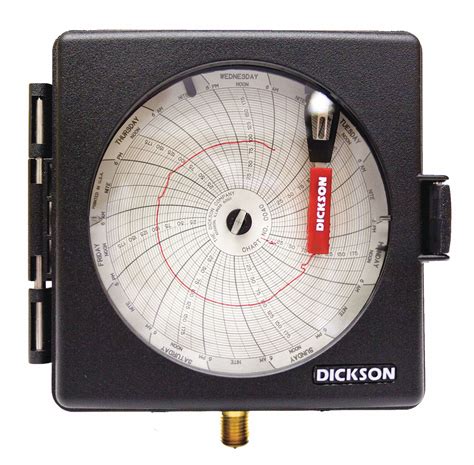 Dickson Circular Chart Recorder