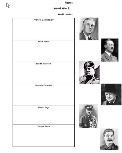 World War 2 Rise Of Dictators Worksheet Math Worksheets Grade 1