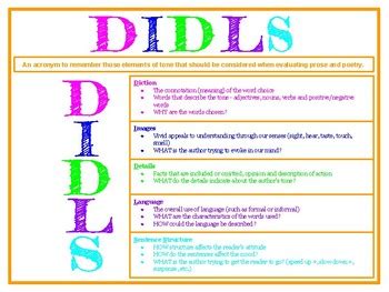 Didls Chart