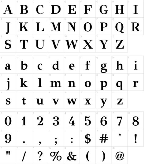 Didot Font