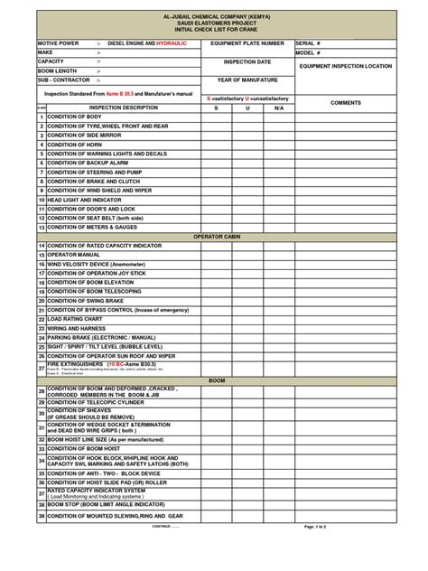 Diesel Engine Repair Checklist