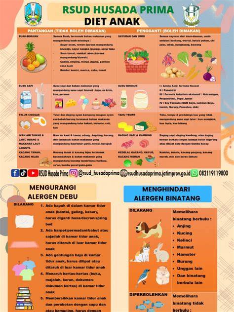 Diet Anak