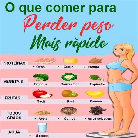 Dieta Emagrecer
