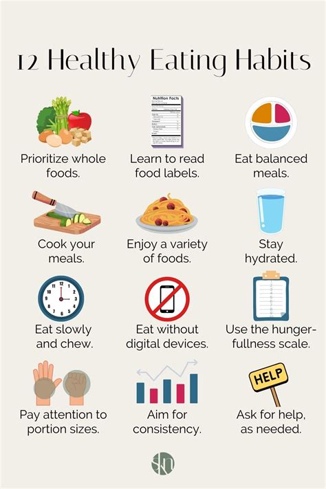 Dietary