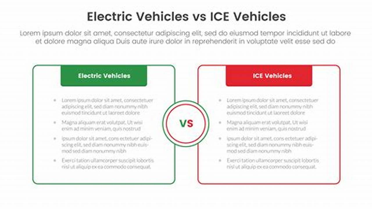Difference Between Ice And Ev Vehicles