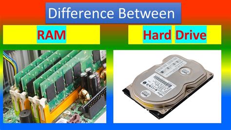 RAM vs. Storage What You Need to Know