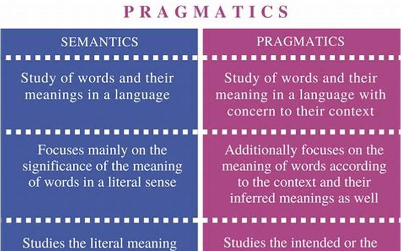 Difference Between Semantic And Pragmatic