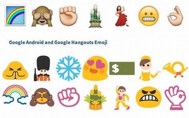 Difference Emoji