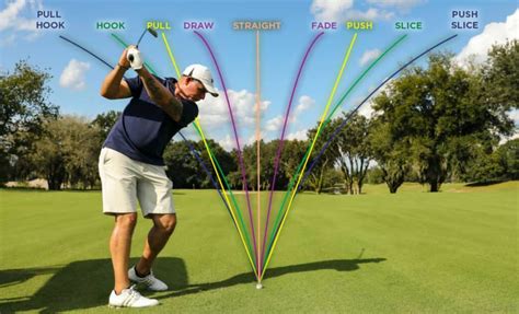 Difference Between A Fade And A Draw